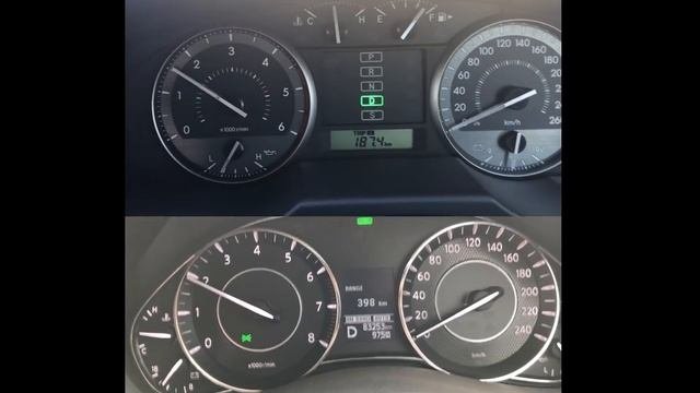 0-100 Km/h Toyota LC200 Vs Nissan Y62 Patrol Handicapped Towing 2.8t Van