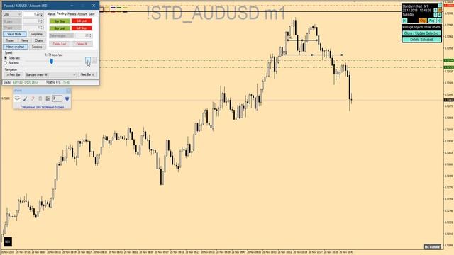 КАК ТОРГОВАТЬ ВНУТРИ ДНЯ НА М1/Торговая стратегия Форекс смотреть онлайн