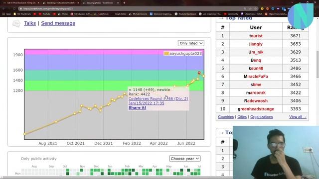 Why is Google OA so easy? | Newton School смотреть онлайн