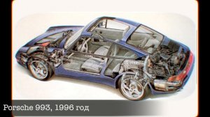 ИСТОРИЯ PORSCHE: Девяностые годы. Первая Панамера. Бокстер - самая успешная модель в истории.