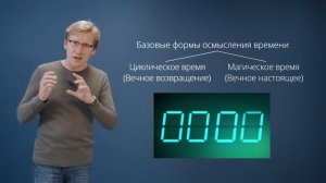 Что такое история? Очень кратко