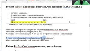Учим английский правильно - Разбираемся с временем Perfect Continous