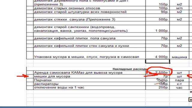 3 Демонтаж Как составляется смета