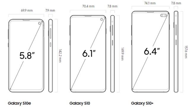 Samsung Galaxy S10e vs S10 vs S10 Plus: Which One Should You Buy?