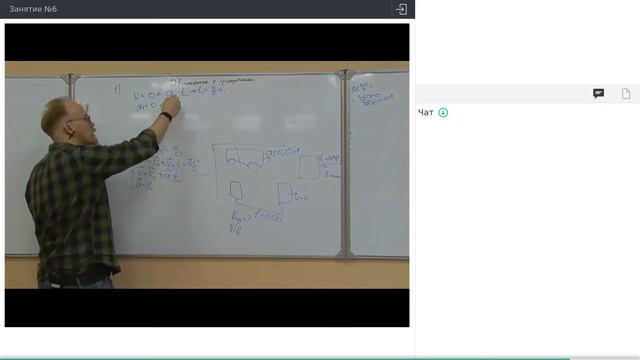Онлайн-школа СПбГУ 2021/2022. 9 класс. Физика. 13.11.2021 смотреть онлайн