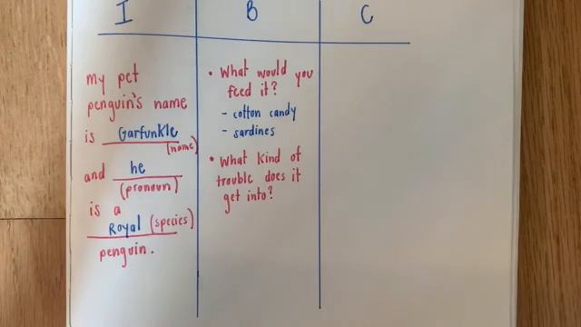 3-9 Pet Penguin IBC смотреть онлайн