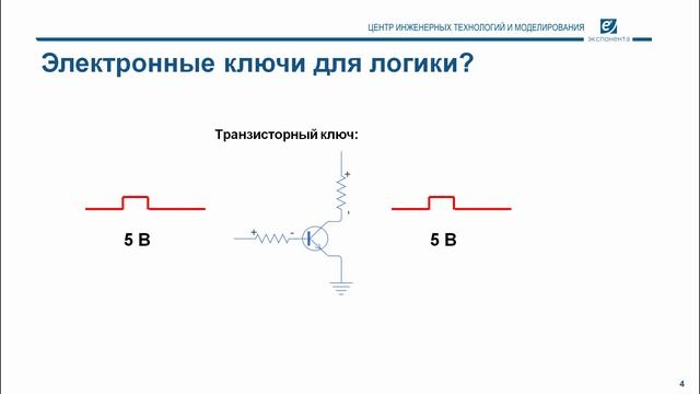 Основы цифровой схемотехники. 03. Электронные ключи и логические цепи
