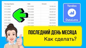 Как сделать отображение даты концом месяца, в DataLens. Практический урок для начинающих