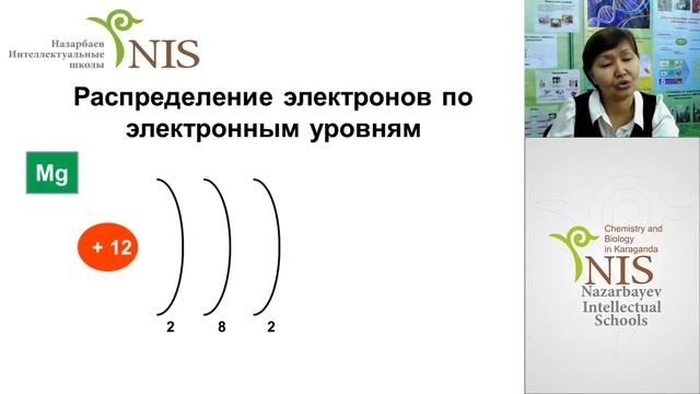 Химия. Учитель: Алиева Б.М. смотреть онлайн