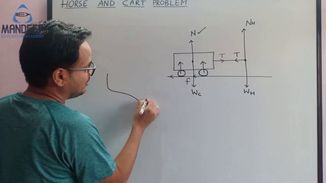 Horse and Cart Problem Class 11 Physics | Newton's Laws of Motion | CBSE JEE and NEET смотреть онлайн
