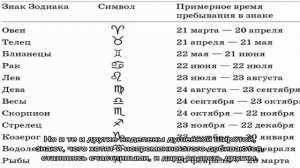 День рождения 30 июня: какой знак зодиака, характер детей и взрослых, имена