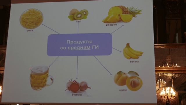 VLOG Львов- Конференция по anti-age медицине (здоровье, диетолог, питание) смотреть онлайн