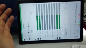 Тойота Филдер ГИБРИД 2019 года. Каково состояние Батареи?