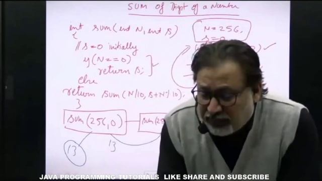 Recursion in java | sum of digit | sum of even digit | semester 2 | ISC | class 11 and 12