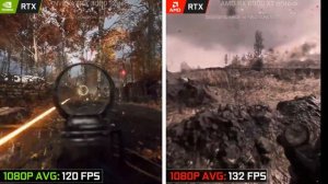 NVIDIA RTX 3080 vs AMD RX 6900 XT | Ray Tracing Test in 8 Games