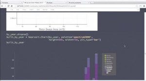 Rob Story - Up and Down the Python Data and Web Visualization Stack