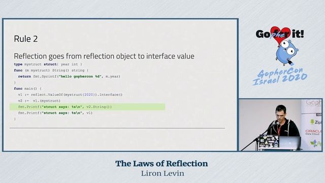 The laws of reflection / Liron Levin смотреть онлайн