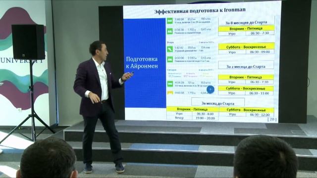 Тренинг «Личная эффективность» (спикер — Айдын Рахимбаев)