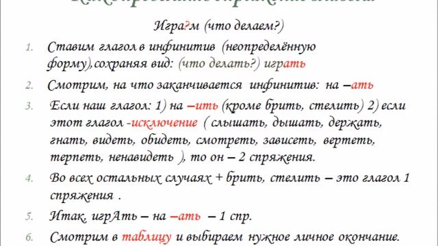 Спряжение глагола / Русский язык
