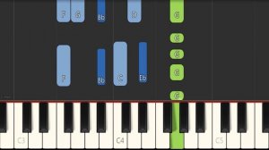George Gershwin - The Man I Love - Jazz Piano Tutorial