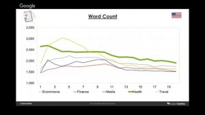 Distilled and Searchmetrics present: The Future of Data-Driven SEO Webinar