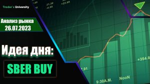 Анализ рынка 26 07 2023  Доллар Рубль Юань Биткоин Золото Нефть CME Forex