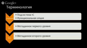 Адаптация JIRA стэка для 1С продуктов (Вебинар - мастер-класс)