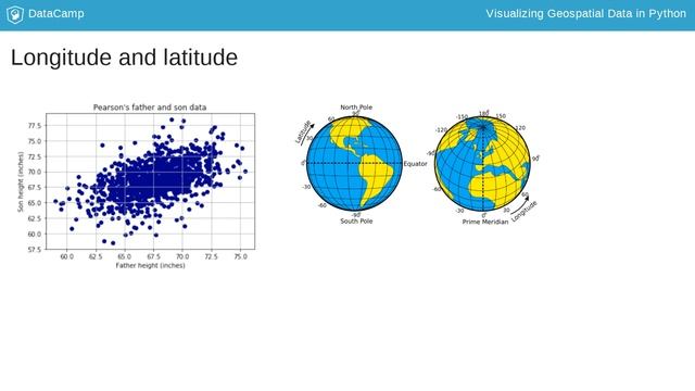 Python Tutorial: Visualizing Geospatial Data in Python | Intro