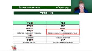 Модели глаголов — Биньяны. Полный разбор и таблица. Урок Иврита № 13