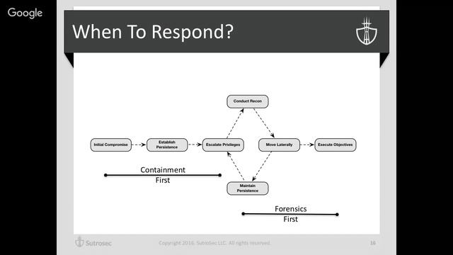 Lessons from the battlefield - real breaches analyzed