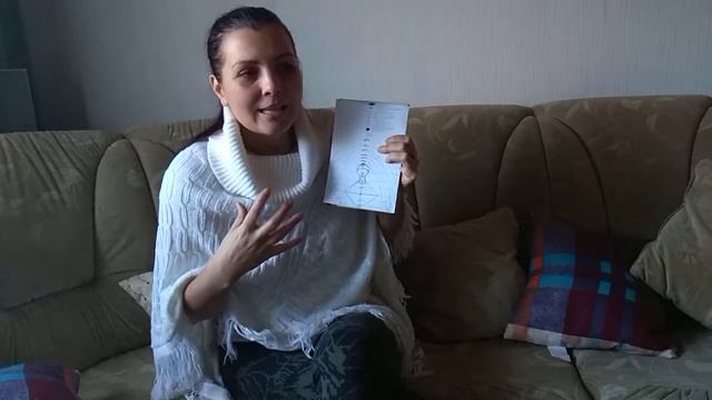 Лекция 3 уровень сознания - структура биополя человека
