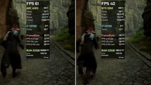 Intel ARC A310 vs GTX 1050 - Test in 7 Games