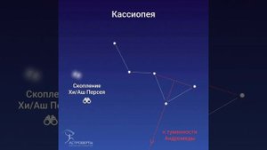 Как искать галактики и туманности для начинающих