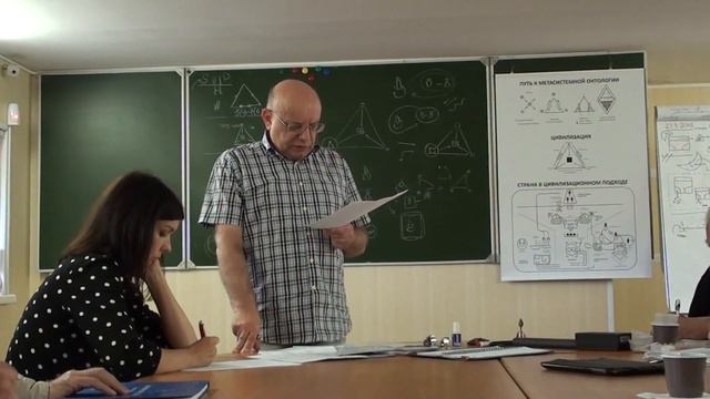 Типы мышления в цивилизациях и у мусульман  Нормативность и этика  Роль образца  2016
