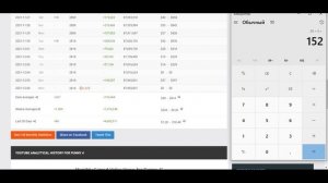 Funny 4 Доход с Ютуб канала. Сколько зарабатывает  на Youtube Funny 4