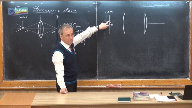 Урок 219 (осн). Дисперсия света смотреть онлайн