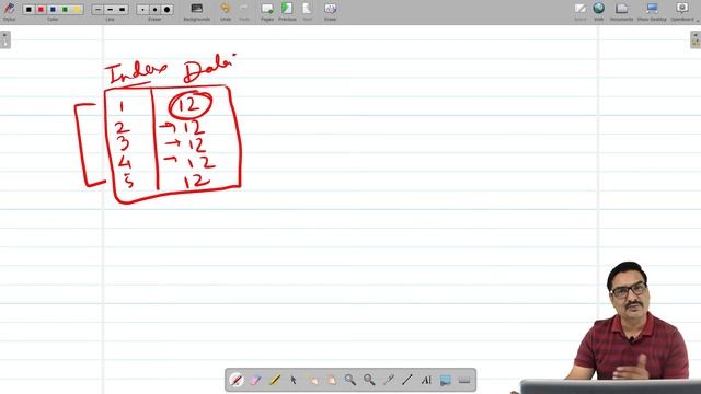 Creating Series in Pandas with Scalar Value Class 12 IP | Create Series from Scalar Value Class 12t
