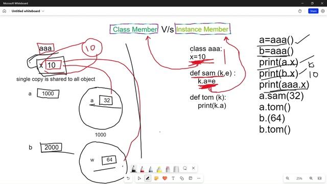 Python error handling in python | error and exception handling in python