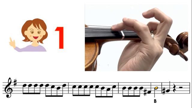 Rush E - sheet music and easy violin tutorial