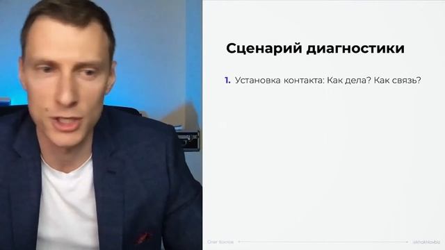 Как эксперту проводить диагностику, чтобы привлекали сами смотреть онлайн