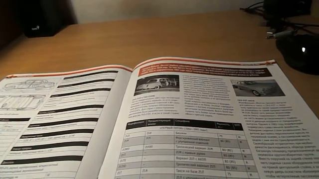 გაზ 21პ ბოლო გაზ 21 ვოლგა