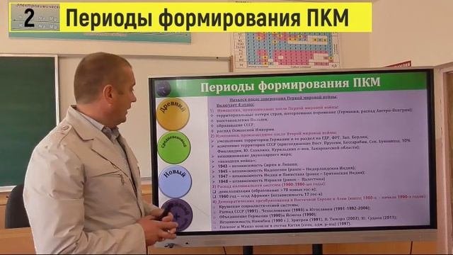 Современные геополитические проблемы и региональные конфликты
