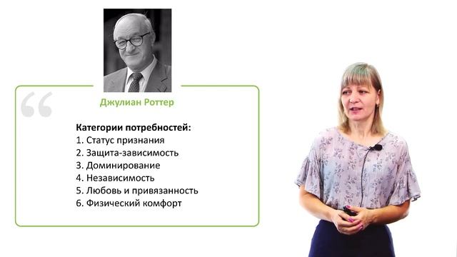1.2.1.Типология клиентов и методы экспресс диагностики  Классификация по ведущему мотиву