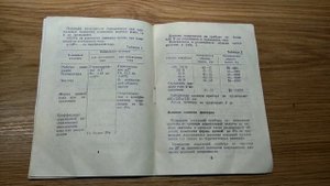 Ампервольтметр Ц4311