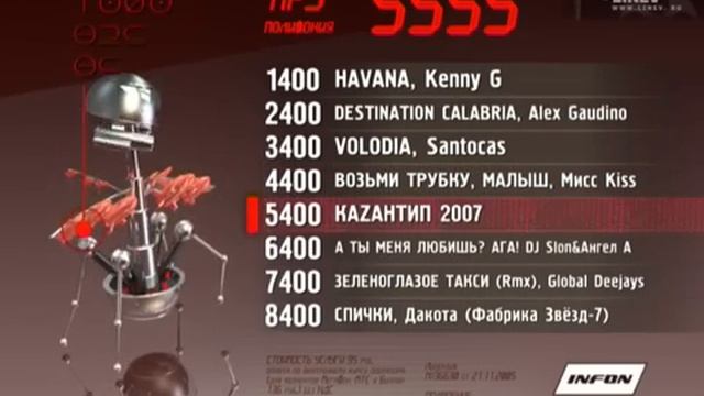 Phone-Space Invader смотреть онлайн