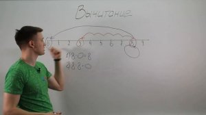 Вычитание натуральных чисел и его свойства. Видеоурок по математике за 5 класс