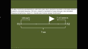 задачи на движение 4 класс