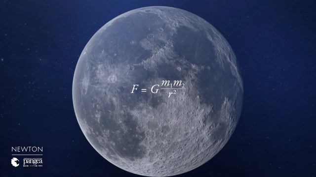 The 'Principia' Legacy: Newton's Absolute Space and Its Role in Physics
