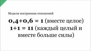 САКРАЛ НА ВОЗВРАТЕ САТУРНА В ДИЗАЙНЕ ЧЕЛОВЕКА ► Астродизайн