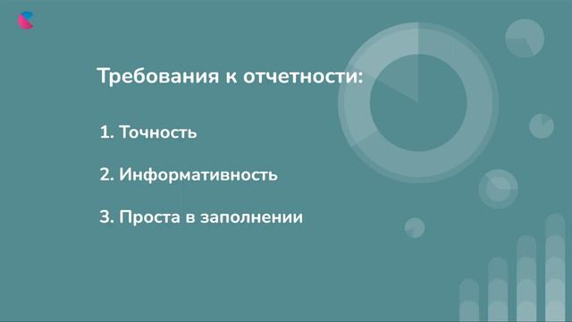 Управленческая отчетность, детально